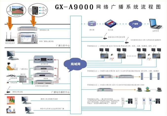 背景音乐如何选择，背景音乐选择技巧